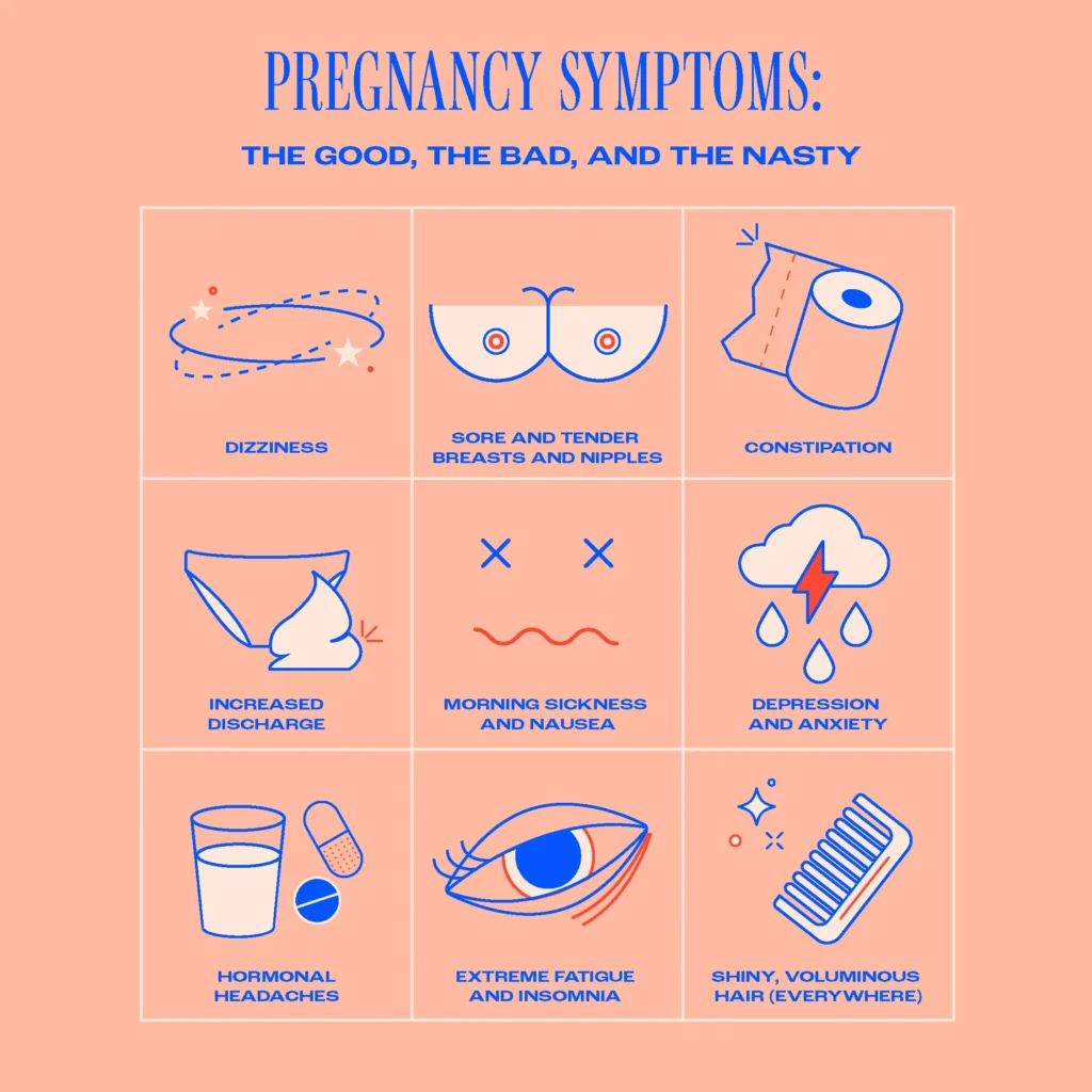 Pregnancy Symptoms in dubai
