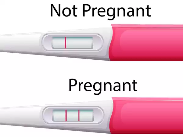 Pregnancy Testing in dubai